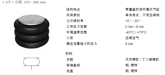 2999612800 2999612800