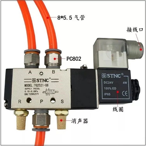電磁閥控制工業(yè)設(shè)備故障及排除方法