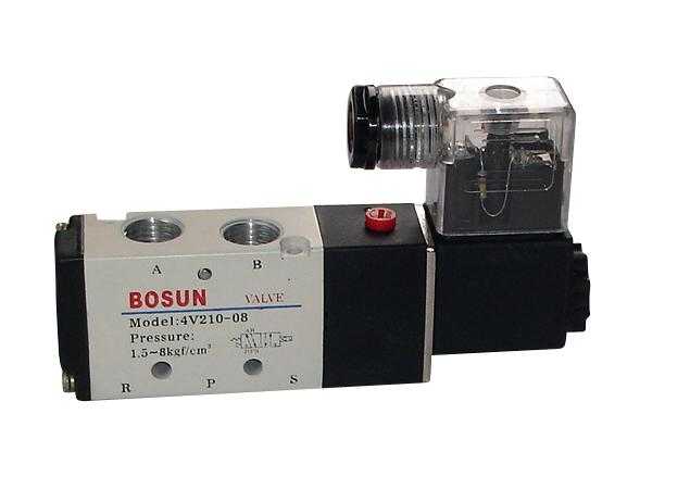 直動(dòng)式電磁閥通電后磁力不夠是什么問題？