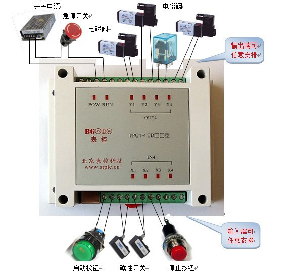 如何手動控制氣缸雙向動作？