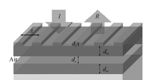 光子晶體超窄帶濾波器工作原理