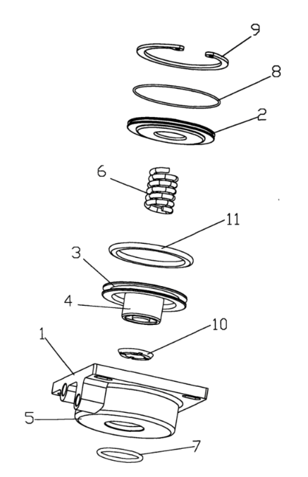 剎車氣缸工作原理和結(jié)構(gòu)特點(diǎn)