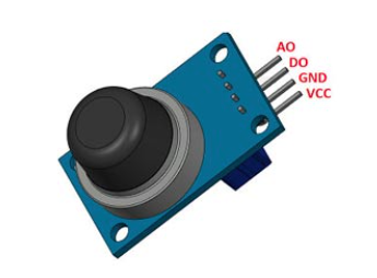 不同類(lèi)型的氣體傳感器及應(yīng)用領(lǐng)域