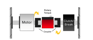 什么是扭矩測量傳感器，扭矩測量傳感器有哪些類型？