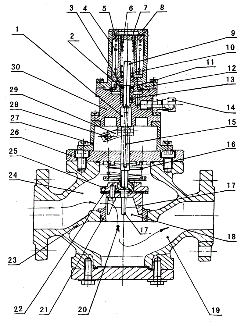 供水減壓閥如何調(diào)節(jié)和安裝使用？