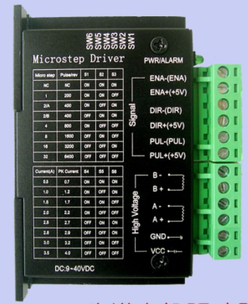 步進(jìn)電機(jī)驅(qū)動(dòng)器 步進(jìn)電機(jī)驅(qū)動(dòng)器