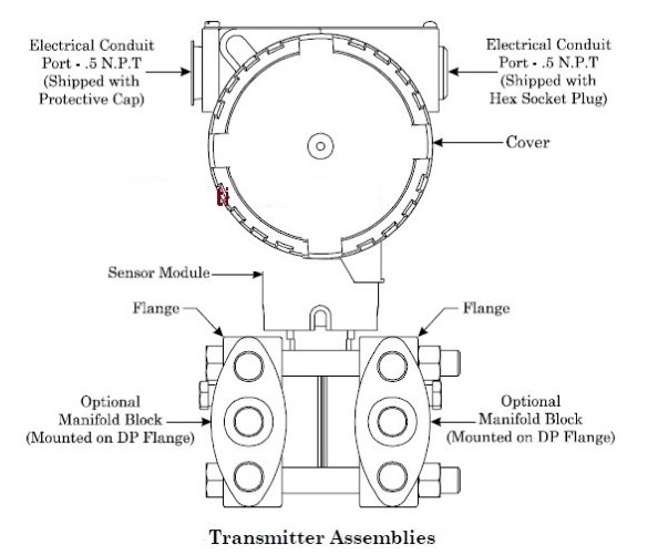 差壓變送器是怎么工作的，差壓變送器的工作原理？
