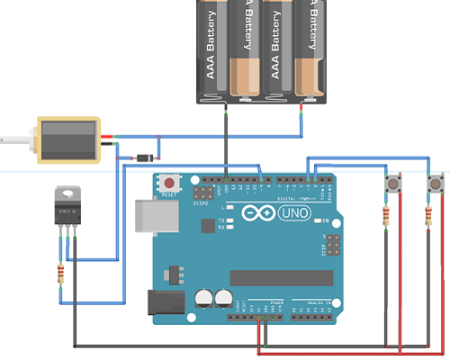 電磁閥的控制工作原理是什么，電磁閥用什么控制？