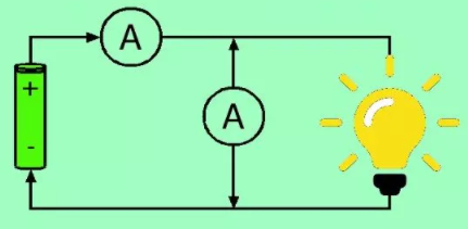 電位器電路和電壓表的測量電路有什么區(qū)別？