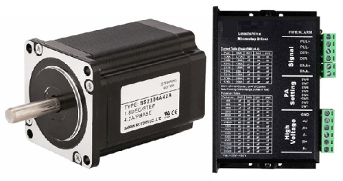 步進(jìn)電機(jī)怎么提供精確控制，步進(jìn)電機(jī)驅(qū)動(dòng)器的控制方案