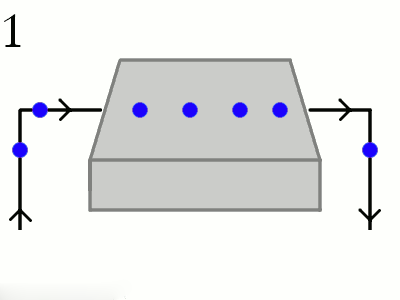 如何使用霍爾效應傳感器，霍爾效應傳感器工作原理圖
