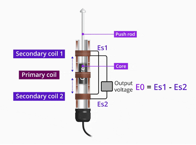 20221202163626.png 20221202163626.png