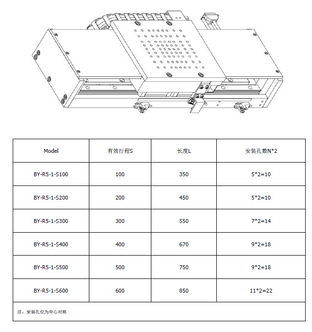 博揚(yáng)直線(xiàn)電機(jī)BY-R5-1系列尺寸 博揚(yáng)直線(xiàn)電機(jī)BY-R5-1系列尺寸