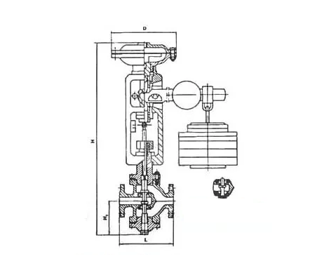自力式調節(jié)閥原理是利用閥門元件運作？