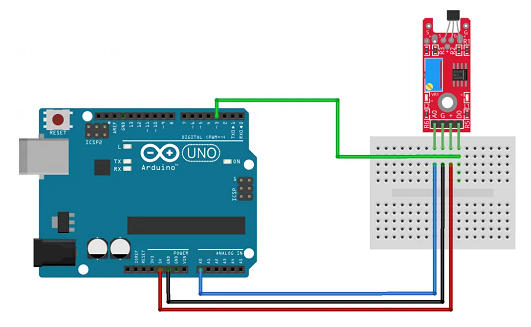 直線傳感器模塊有什么作用，直線傳感器模塊的應(yīng)用價值知識！