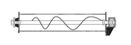無(wú)軸螺旋輸送機(jī)與有軸型對(duì)比的優(yōu)缺點(diǎn)選型建議